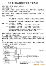 恩平市現(xiàn)代通訊器材廠公共廣播系統(tǒng)與監(jiān)控設備產(chǎn)品列表