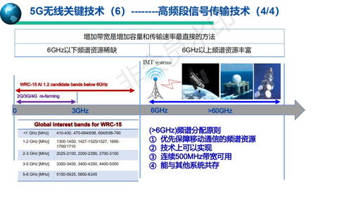5G移動通信系統(tǒng)與技術 重塑現(xiàn)代通訊的新篇章